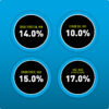 Sentinel Grow & Excel