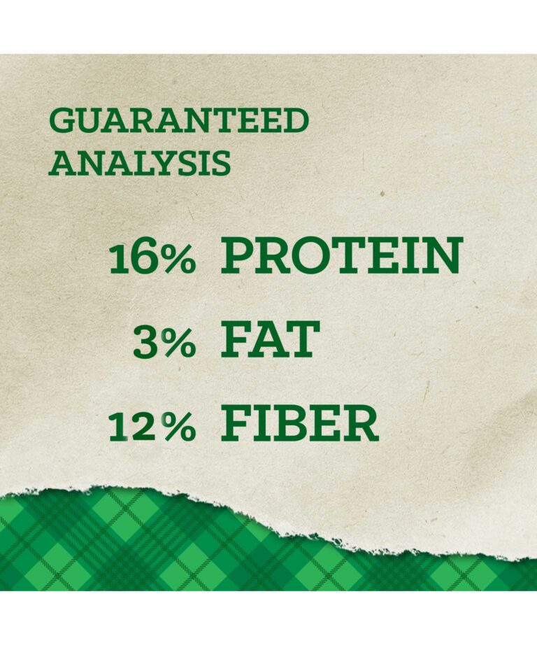 CF Mini Pig Feed